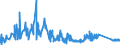 CN 93051000 /Exports /Unit = Prices (Euro/ton) /Partner: Spain /Reporter: Eur27_2020 /93051000:Parts and Accessories for Revolvers or Pistols, N.e.s.