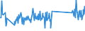 CN 93052000 /Exports /Unit = Prices (Euro/ton) /Partner: United Kingdom /Reporter: Eur27_2020 /93052000:Parts and Accessories of Shotguns or Rifles of Heading 9303, N.e.s.