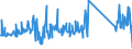 CN 93063090 /Exports /Unit = Prices (Euro/ton) /Partner: Netherlands /Reporter: Eur27_2020 /93063090:Cartridges and Parts Thereof, N.e.s.