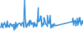 CN 93063090 /Exports /Unit = Prices (Euro/ton) /Partner: Andorra /Reporter: Eur27_2020 /93063090:Cartridges and Parts Thereof, N.e.s.