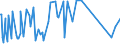CN 93063090 /Exports /Unit = Prices (Euro/ton) /Partner: Kenya /Reporter: Eur27_2020 /93063090:Cartridges and Parts Thereof, N.e.s.