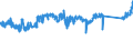 CN 94012000 /Exports /Unit = Prices (Euro/ton) /Partner: France /Reporter: Eur27_2020 /94012000:Seats for Motor Vehicles