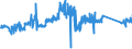 CN 94012000 /Exports /Unit = Prices (Euro/ton) /Partner: Germany /Reporter: Eur27_2020 /94012000:Seats for Motor Vehicles