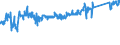 CN 94012000 /Exports /Unit = Prices (Euro/ton) /Partner: Austria /Reporter: Eur27_2020 /94012000:Seats for Motor Vehicles