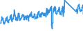 CN 94018000 /Exports /Unit = Prices (Euro/ton) /Partner: Spain /Reporter: Eur27_2020 /94018000:Seats, N.e.s.