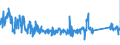 CN 94034090 /Exports /Unit = Prices (Euro/ton) /Partner: Netherlands /Reporter: Eur27_2020 /94034090:Wooden Furniture of a Kind Used in Kitchens (Excl. Seats and Fitted Kitchen Units)