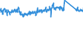 KN 94035000 /Exporte /Einheit = Preise (Euro/Tonne) /Partnerland: Ver.koenigreich /Meldeland: Eur27_2020 /94035000:Holzmöbel von der im Schlafzimmer Verwendeten art (Ausg. Sitzmöbel)