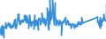 CN 94036030 /Exports /Unit = Prices (Euro/ton) /Partner: Germany /Reporter: Eur27_2020 /94036030:Wooden Furniture for Shops (Excl. Seats)