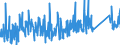 CN 94036030 /Exports /Unit = Prices (Euro/ton) /Partner: Bosnia-herz. /Reporter: Eur27_2020 /94036030:Wooden Furniture for Shops (Excl. Seats)
