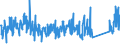 CN 94036030 /Exports /Unit = Prices (Euro/ton) /Partner: Serbia /Reporter: Eur27_2020 /94036030:Wooden Furniture for Shops (Excl. Seats)