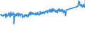 CN 94036090 /Exports /Unit = Prices (Euro/ton) /Partner: Germany /Reporter: Eur27_2020 /94036090:Wooden Furniture (Excl. for Offices or Shops, Kitchens, Dining Rooms, Living Rooms and Bedrooms, and Seats)