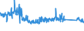 CN 94036090 /Exports /Unit = Prices (Euro/ton) /Partner: Ireland /Reporter: Eur27_2020 /94036090:Wooden Furniture (Excl. for Offices or Shops, Kitchens, Dining Rooms, Living Rooms and Bedrooms, and Seats)