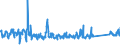 CN 94036090 /Exports /Unit = Prices (Euro/ton) /Partner: Greece /Reporter: Eur27_2020 /94036090:Wooden Furniture (Excl. for Offices or Shops, Kitchens, Dining Rooms, Living Rooms and Bedrooms, and Seats)