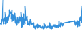 CN 94036090 /Exports /Unit = Prices (Euro/ton) /Partner: Canary /Reporter: Eur27_2020 /94036090:Wooden Furniture (Excl. for Offices or Shops, Kitchens, Dining Rooms, Living Rooms and Bedrooms, and Seats)