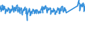CN 94036090 /Exports /Unit = Prices (Euro/ton) /Partner: Norway /Reporter: Eur27_2020 /94036090:Wooden Furniture (Excl. for Offices or Shops, Kitchens, Dining Rooms, Living Rooms and Bedrooms, and Seats)