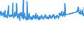 CN 94036090 /Exports /Unit = Prices (Euro/ton) /Partner: Finland /Reporter: Eur27_2020 /94036090:Wooden Furniture (Excl. for Offices or Shops, Kitchens, Dining Rooms, Living Rooms and Bedrooms, and Seats)