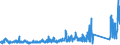 CN 94036090 /Exports /Unit = Prices (Euro/ton) /Partner: Liechtenstein /Reporter: Eur27_2020 /94036090:Wooden Furniture (Excl. for Offices or Shops, Kitchens, Dining Rooms, Living Rooms and Bedrooms, and Seats)