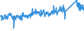 CN 94036090 /Exports /Unit = Prices (Euro/ton) /Partner: Austria /Reporter: Eur27_2020 /94036090:Wooden Furniture (Excl. for Offices or Shops, Kitchens, Dining Rooms, Living Rooms and Bedrooms, and Seats)