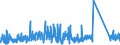 CN 94036090 /Exports /Unit = Prices (Euro/ton) /Partner: Georgia /Reporter: Eur27_2020 /94036090:Wooden Furniture (Excl. for Offices or Shops, Kitchens, Dining Rooms, Living Rooms and Bedrooms, and Seats)