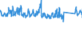 CN 94036090 /Exports /Unit = Prices (Euro/ton) /Partner: Croatia /Reporter: Eur27_2020 /94036090:Wooden Furniture (Excl. for Offices or Shops, Kitchens, Dining Rooms, Living Rooms and Bedrooms, and Seats)