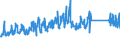 CN 94037000 /Exports /Unit = Prices (Euro/ton) /Partner: Denmark /Reporter: Eur27_2020 /94037000:Furniture of Plastics (Excl. Medical, Dental, Surgical or Veterinary, and Seats)