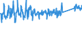 CN 94037000 /Exports /Unit = Prices (Euro/ton) /Partner: Portugal /Reporter: Eur27_2020 /94037000:Furniture of Plastics (Excl. Medical, Dental, Surgical or Veterinary, and Seats)