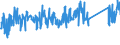 CN 94038900 /Exports /Unit = Prices (Euro/ton) /Partner: Luxembourg /Reporter: Eur27_2020 /94038900:Furniture of Other Materials, Including Cane, Osier or Similar Materials (Excl. of Bamboo, Rattan, Metal, Wood and Plastics, and Seats and Medical, Surgical, Dental or Veterinary Furniture)