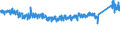 KN 9403 /Exporte /Einheit = Preise (Euro/Tonne) /Partnerland: Niederlande /Meldeland: Eur27_2020 /9403:Möbel (Ausg. Sitzmöbel und Möbel für die Human-, Zahn-, Tiermedizin Oder Chirurgie); Teile Davon, A.n.g.