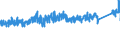 CN 9403 /Exports /Unit = Prices (Euro/ton) /Partner: Luxembourg /Reporter: Eur27_2020 /9403:Furniture and Parts Thereof, N.e.s. (Excl. Seats and Medical, Surgical, Dental or Veterinary Furniture)