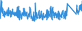 CN 9403 /Exports /Unit = Prices (Euro/ton) /Partner: Gibraltar /Reporter: Eur27_2020 /9403:Furniture and Parts Thereof, N.e.s. (Excl. Seats and Medical, Surgical, Dental or Veterinary Furniture)