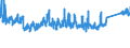 CN 9403 /Exports /Unit = Prices (Euro/ton) /Partner: Bosnia-herz. /Reporter: Eur27_2020 /9403:Furniture and Parts Thereof, N.e.s. (Excl. Seats and Medical, Surgical, Dental or Veterinary Furniture)