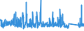 CN 9403 /Exports /Unit = Prices (Euro/ton) /Partner: Gabon /Reporter: Eur27_2020 /9403:Furniture and Parts Thereof, N.e.s. (Excl. Seats and Medical, Surgical, Dental or Veterinary Furniture)