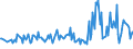 KN 94052019 /Exporte /Einheit = Preise (Euro/Tonne) /Partnerland: Niederlande /Meldeland: Europäische Union /94052019:Tischlampen, Schreibtischlampen, Nachttischlampen Oder Stehlampen, Elektrisch, aus Kunststoffen, von der mit Entladungslampen Verwendeten Art