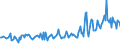 KN 94052019 /Exporte /Einheit = Preise (Euro/Tonne) /Partnerland: Deutschland /Meldeland: Europäische Union /94052019:Tischlampen, Schreibtischlampen, Nachttischlampen Oder Stehlampen, Elektrisch, aus Kunststoffen, von der mit Entladungslampen Verwendeten Art