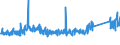 KN 94055000 /Exporte /Einheit = Preise (Euro/Tonne) /Partnerland: Griechenland /Meldeland: Eur27_2020 /94055000:Beleuchtungskörper, Nichtelektrisch, A.n.g.