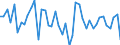KN 94056099 /Exporte /Einheit = Preise (Euro/Tonne) /Partnerland: Russland /Meldeland: Europäische Union /94056099:Reklameleuchten, Leuchtschilder, Beleuchtete Namensschilder und Dergl., mit Fest Angebrachter Lichtquelle, aus Anderen Stoffen als Kunststoffen (Ausg. Leuchtschilder, Beleuchtete Namensschilder und Dergl., aus Unedlen Metallen, fr Zivile Luftfahrzeuge der Unterpos. 9405.60.10)