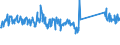 CN 94059110 /Exports /Unit = Prices (Euro/ton) /Partner: Germany /Reporter: Eur27_2020 /94059110:Glass Parts for Electrical Lighting Fittings (Excl. Searchlights and Spotlights)
