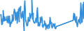 CN 94059110 /Exports /Unit = Prices (Euro/ton) /Partner: Greece /Reporter: Eur27_2020 /94059110:Glass Parts for Electrical Lighting Fittings (Excl. Searchlights and Spotlights)