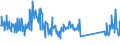CN 94059110 /Exports /Unit = Prices (Euro/ton) /Partner: Finland /Reporter: Eur27_2020 /94059110:Glass Parts for Electrical Lighting Fittings (Excl. Searchlights and Spotlights)
