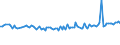 KN 94059990 /Exporte /Einheit = Preise (Euro/Tonne) /Partnerland: Polen /Meldeland: Europäische Union /94059990:Teile von Beleuchtungsk”rpern, Reklameleuchten, Leuchtschildern, Beleuchteten Namensschildern und Dergl., A.n.g.