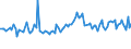 KN 94059990 /Exporte /Einheit = Preise (Euro/Tonne) /Partnerland: Slowakei /Meldeland: Europäische Union /94059990:Teile von Beleuchtungsk”rpern, Reklameleuchten, Leuchtschildern, Beleuchteten Namensschildern und Dergl., A.n.g.