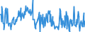 KN 94060020 /Exporte /Einheit = Preise (Euro/Tonne) /Partnerland: Daenemark /Meldeland: Europäische Union /94060020:Geb„ude, Vorgefertigt, Auch Unvollst„ndig Oder Noch Nichtmontiert, Ausschlieálich Oder Haupts„chlich aus Holz (Ausg. Mobilheime)