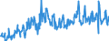 CN 94060038 /Exports /Unit = Prices (Euro/ton) /Partner: France /Reporter: European Union /94060038:Buildings, Prefabricated, Whether or not Complete or Already Assembled, Made Entirely or Mainly of Iron or Steel (Excl. Mobile Homes and Greenhouses)