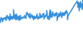 CN 9406 /Exports /Unit = Prices (Euro/ton) /Partner: France /Reporter: Eur27_2020 /9406:Prefabricated Buildings, Whether or not Complete or Already Assembled