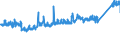CN 9406 /Exports /Unit = Prices (Euro/ton) /Partner: Germany /Reporter: Eur27_2020 /9406:Prefabricated Buildings, Whether or not Complete or Already Assembled