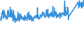 CN 9406 /Exports /Unit = Prices (Euro/ton) /Partner: United Kingdom /Reporter: Eur27_2020 /9406:Prefabricated Buildings, Whether or not Complete or Already Assembled