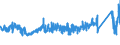 CN 9406 /Exports /Unit = Prices (Euro/ton) /Partner: Denmark /Reporter: Eur27_2020 /9406:Prefabricated Buildings, Whether or not Complete or Already Assembled