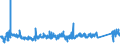 KN 9406 /Exporte /Einheit = Preise (Euro/Tonne) /Partnerland: Spanien /Meldeland: Eur27_2020 /9406:Gebäude, Vorgefertigt, Auch Unvollständig Oder Noch Nichtmontiert