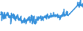 KN 9406 /Exporte /Einheit = Preise (Euro/Tonne) /Partnerland: Schweiz /Meldeland: Eur27_2020 /9406:Gebäude, Vorgefertigt, Auch Unvollständig Oder Noch Nichtmontiert
