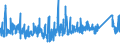 KN 9406 /Exporte /Einheit = Preise (Euro/Tonne) /Partnerland: Lettland /Meldeland: Eur27_2020 /9406:Gebäude, Vorgefertigt, Auch Unvollständig Oder Noch Nichtmontiert